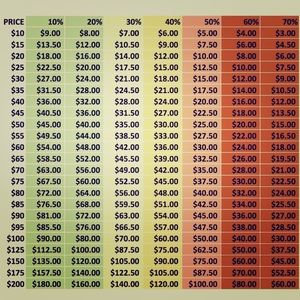 🎟Let’s play nice